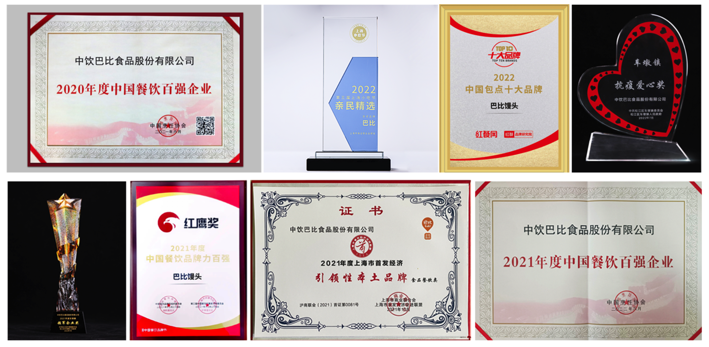 社會(huì)榮譽(yù)