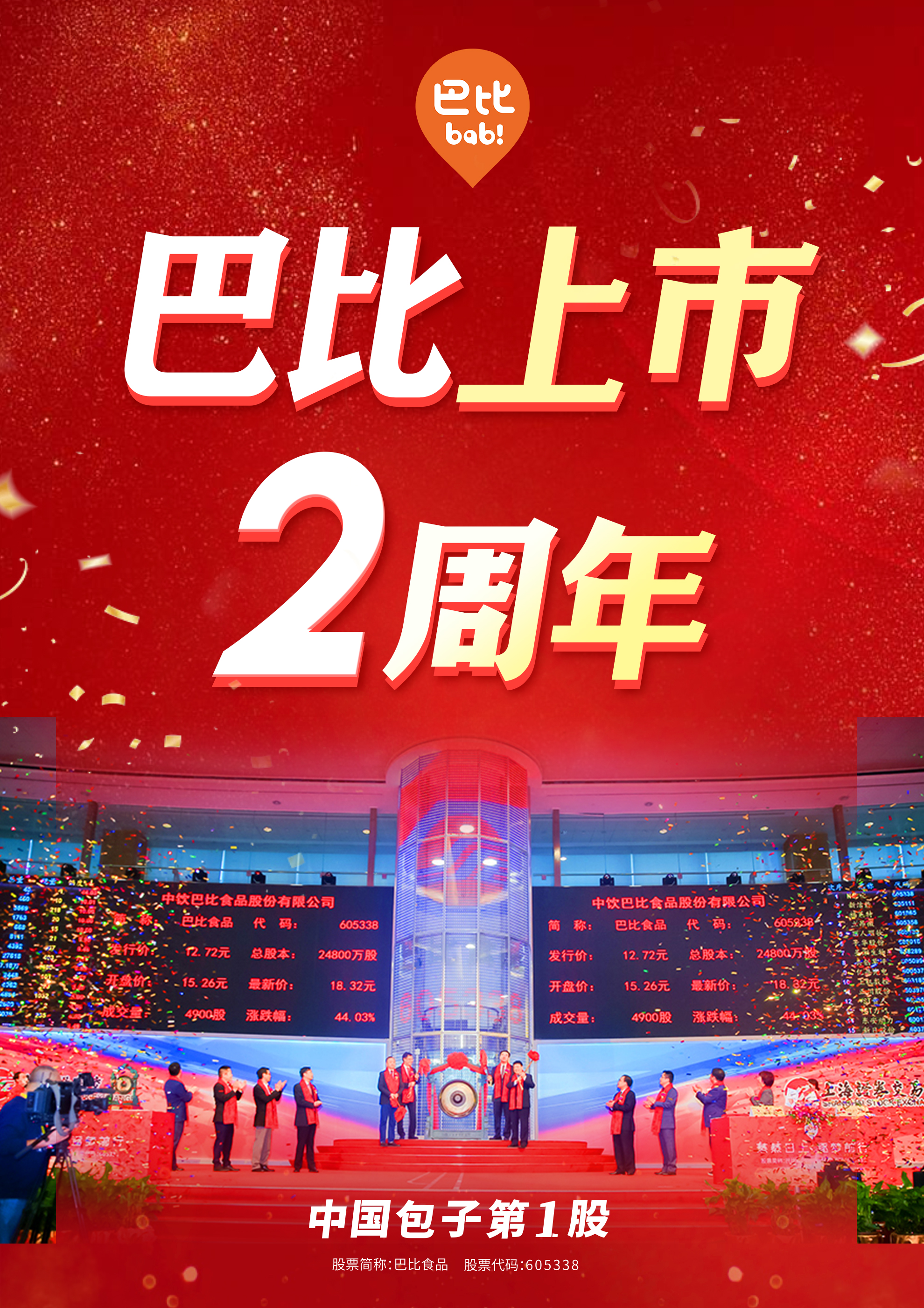 看看上市兩周年，尊龙凯时都做了些什么?