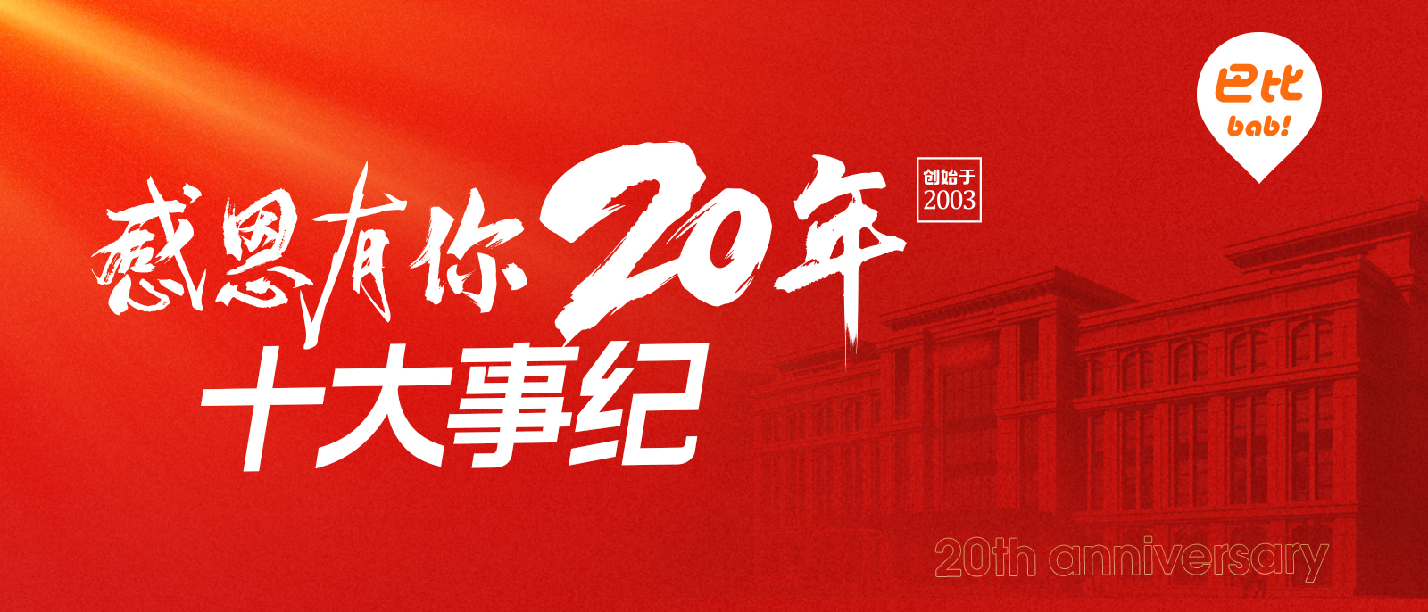 感恩有你20年——尊龙凯时追夢(mèng)路,十大事紀(jì)